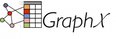 GraphX Training Courses