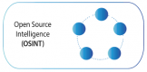 Open Source Intelligence (OSINT) Training in Latvia