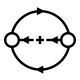 Reinforcement Learning Training in Latvia
